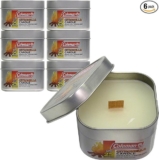 נר צינטרונלה דוחי יתושים מבית Coleman